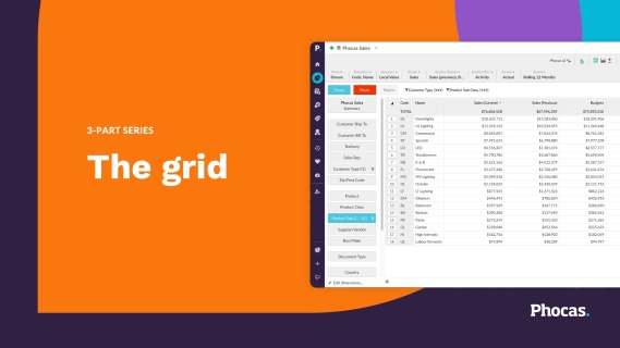 Grid 101