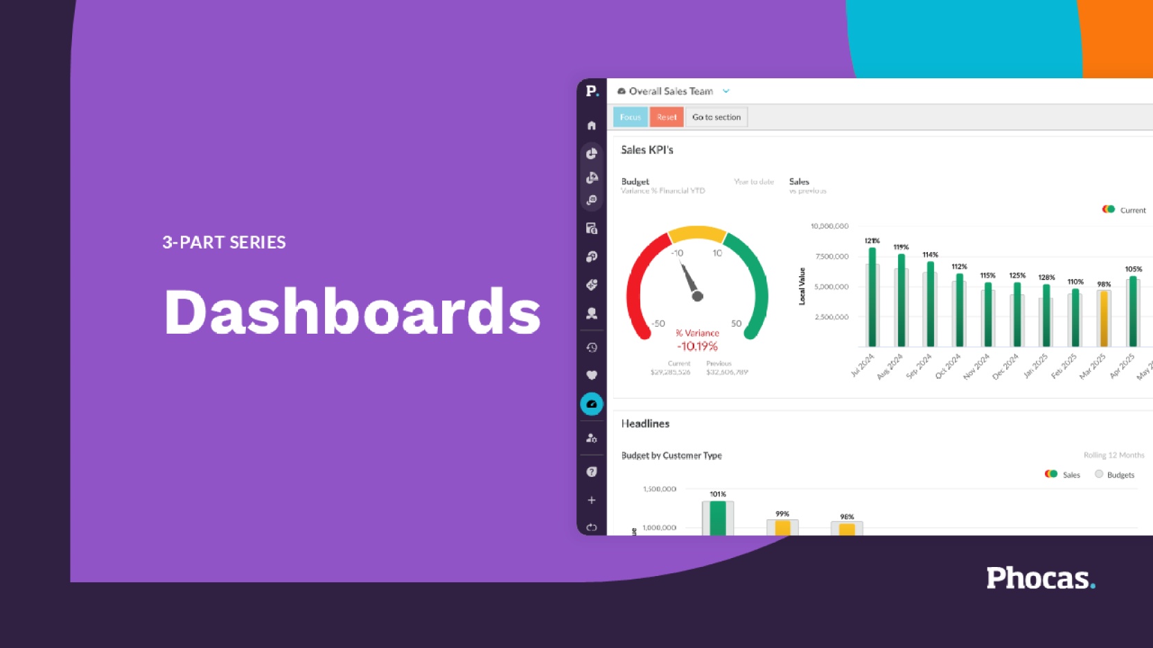Dashboards 101