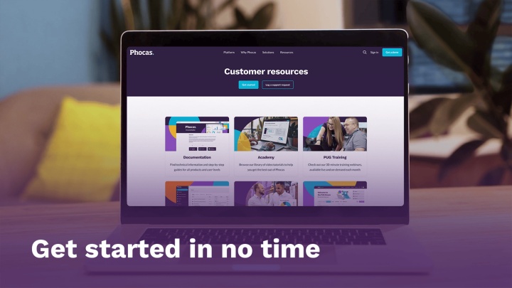 Fast implementation, rapid ROI