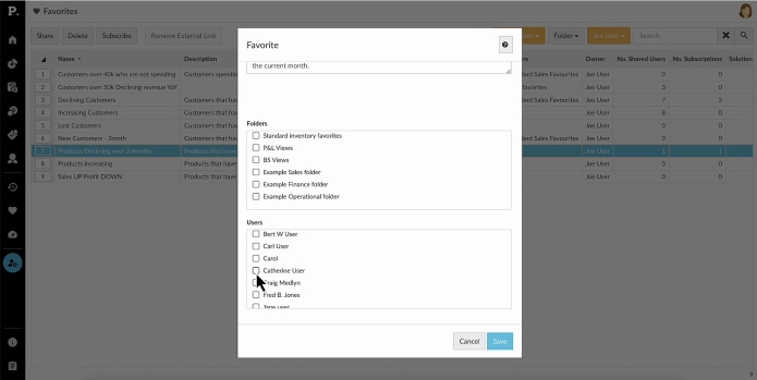 Manage favorites, dashboards, and subscriptions
