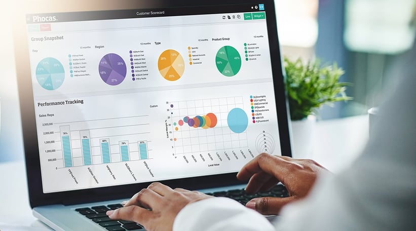Four opportunities with data visualization tools to respond faster