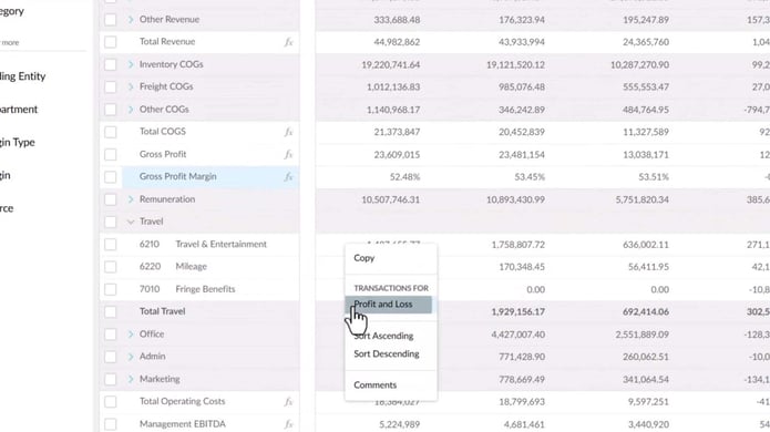 View transactions