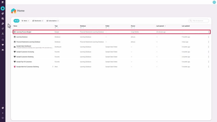Access the budget and your tasks