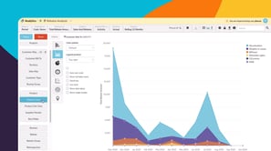 Rebates analysis and reporting