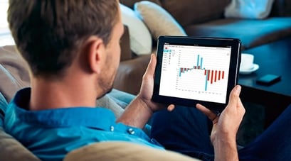 Must have features in analytics software for sales teams