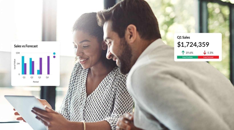 The role of business intelligence and FP&amp;A in achieving superior financial performance