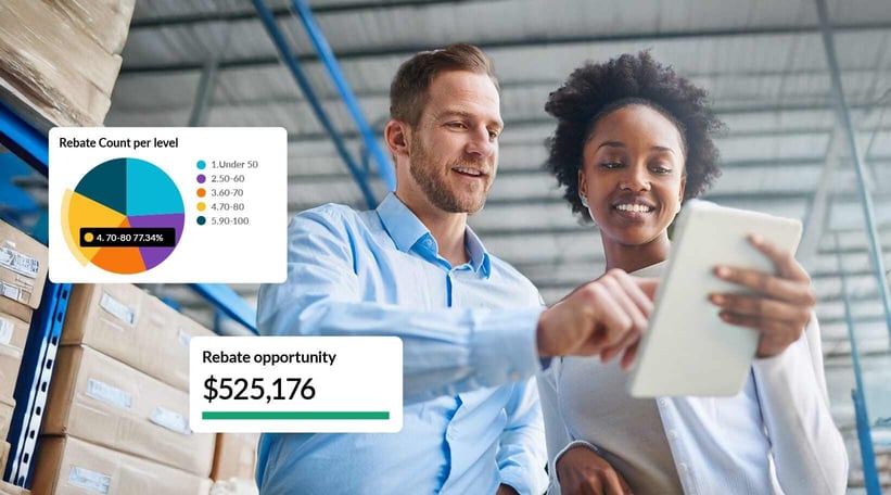 What is automated rebate management