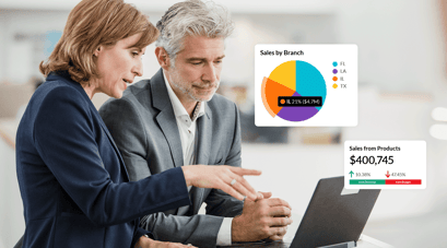 Branch accounting made easy