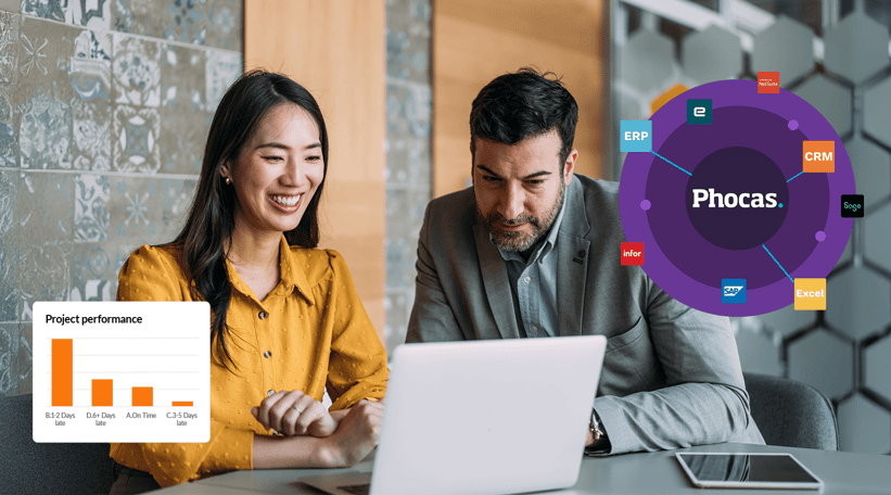 How to choose the best business intelligence software