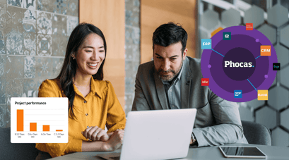 How to choose the best business intelligence software