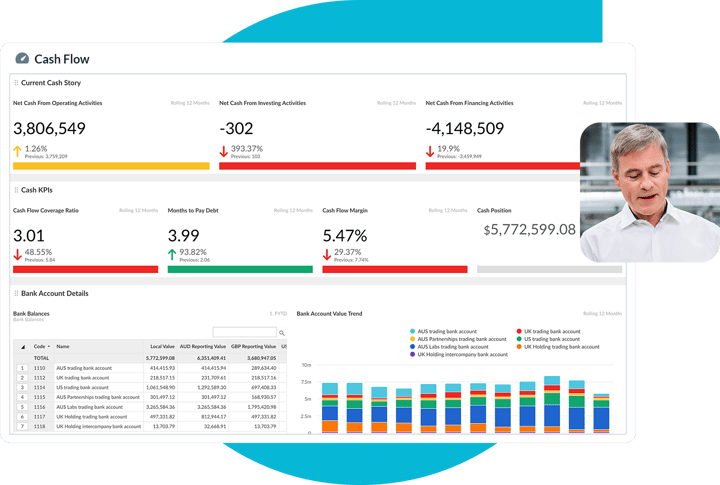 custom-reporting-self-serve-analysis