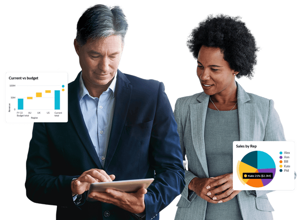 Unleash the power of your KCS data with Phocas Analytics and Financial Planning
