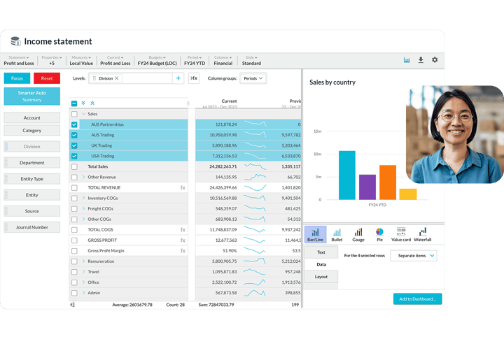 Smarter, self-serve reporting
