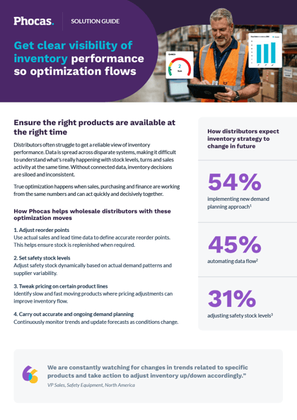 Get clear visibility of inventory performance so optimization flows