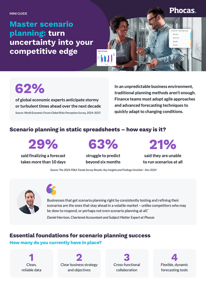 Scenario plan easily, and with confidence