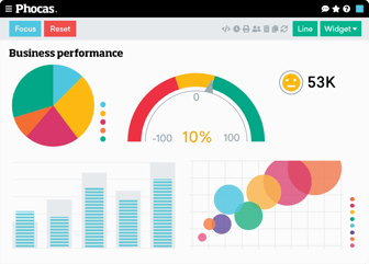 Turn your Kerridge data into insights for smarter decisions